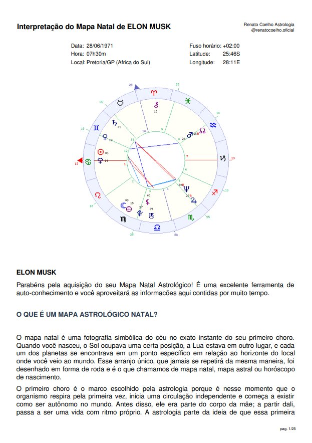 Interpretação do mapa natal